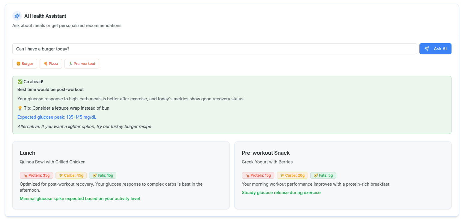 Personalized AI Recommendations